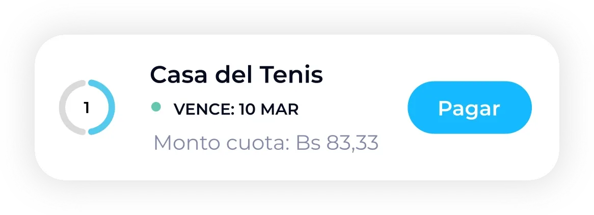 Detalle de cuotas del producto